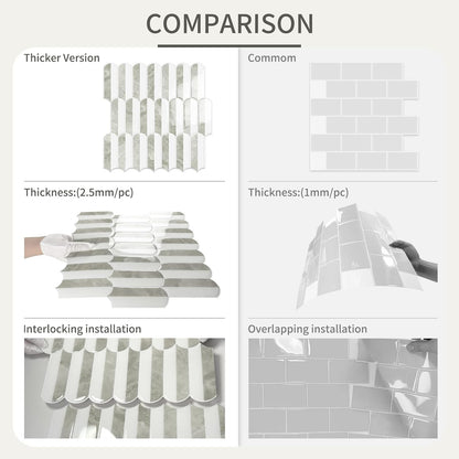 10-Sheet Upgraded Thicker Peel and Stick Kitchen Backsplash Tiles | Waterproof Self-Adhesive Vinyl Wall Tile Stick on Backsplash for Kitchen,Bathroom,Fireplace and RV(Sage Green,12"×12")