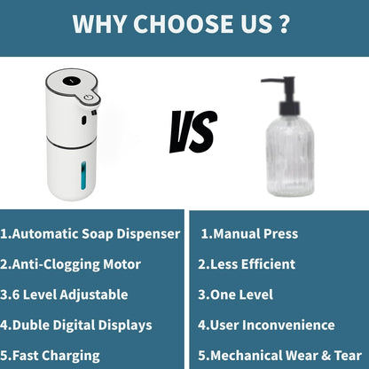 Automatic Soap Dispenser Touchless, Foaming Soap Dispenser 6 Adjustable Level Hands Free USB Rechargeable Dispenser Electric Wall Mounted Dish Dispenser Kitchen Bathroom