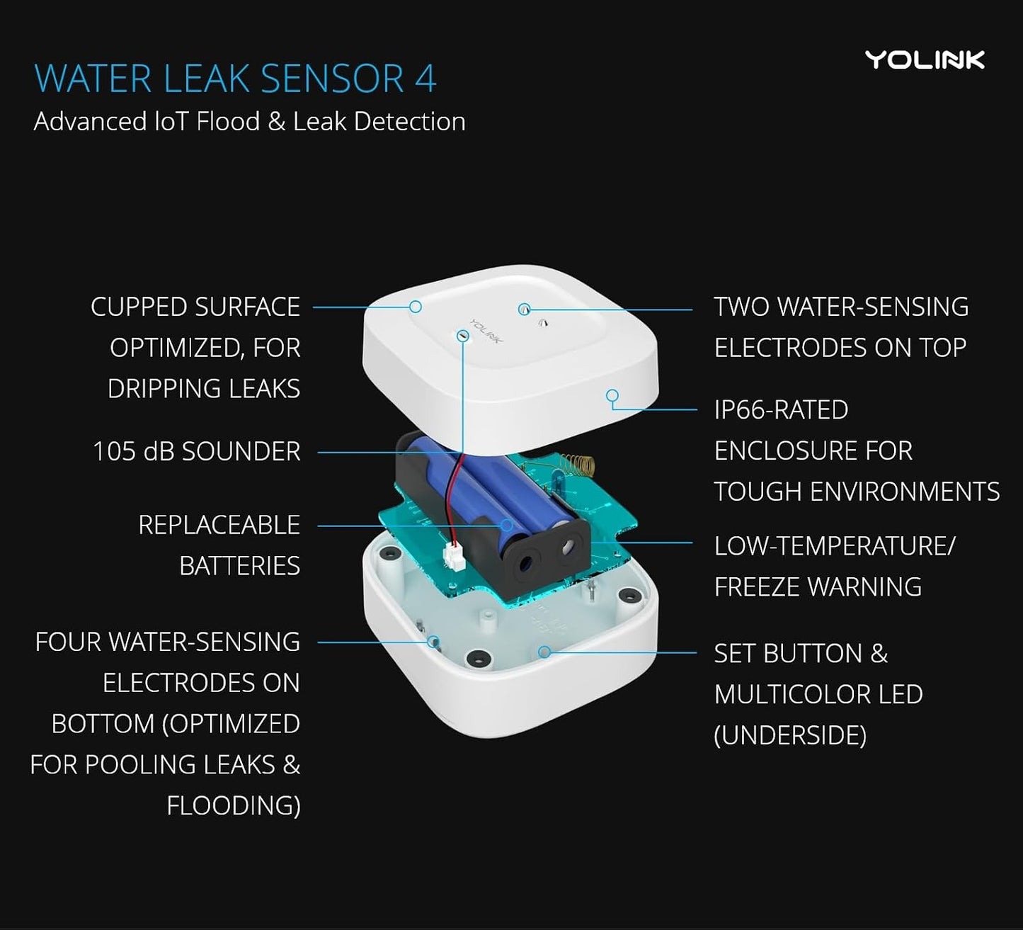 YoLink Water Leak Detector 4 with 105dB Audio Alarm, Freeze Warning, App Push, Email Alerts and Limited Text - Smart Water Sensor Alarm w/ Alexa, IFTTT - 1/4 Mile Long Range, Hub Required