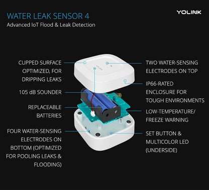 YoLink Water Leak Detector 4 with 105dB Audio Alarm, Freeze Warning, App Push, Email Alerts and Limited Text - Smart Water Sensor Alarm w/ Alexa, IFTTT - 1/4 Mile Long Range, Hub Required