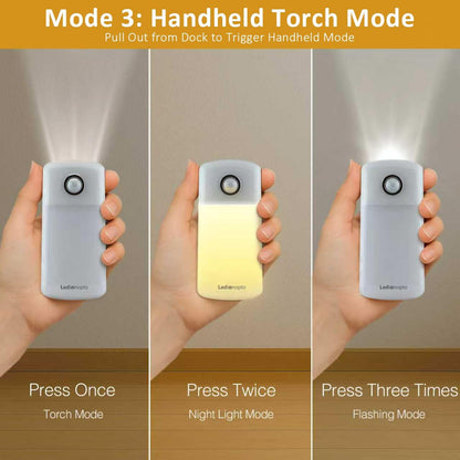 Night Light Plug into Wall with Motion Sensor, Auto On/Off, Portable with 3 Adjustable Modes, Nightlight for Kids, Nursery, Bedroom, Bathroom and Hallway (2 Pack)