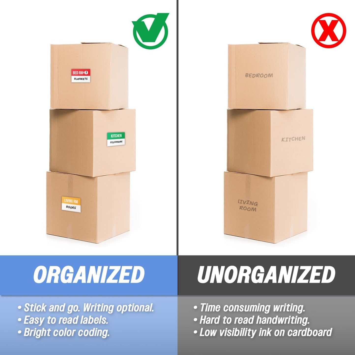Moving Labels (3 x 2 inch, 300 per Pack) Ideal for 1-2 Bedroom Homes - 10x Designs of Color-Coded Moving Stickers w/Write-in Area, Fragile, Heavy & Blank Labels