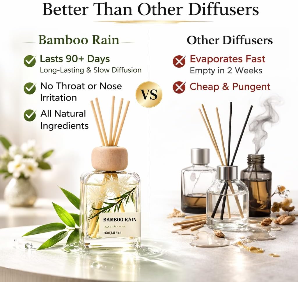 Bamboo Essential Oil Reed Diffuser - 3.34 Fl Oz, Luxury Hotel Collection Diffuser Oil Inspired by Ritz Carlton for Home&Office, Bedroom Living Room Shelf Decor, Accessories,Non-Toxic & Gift Ready