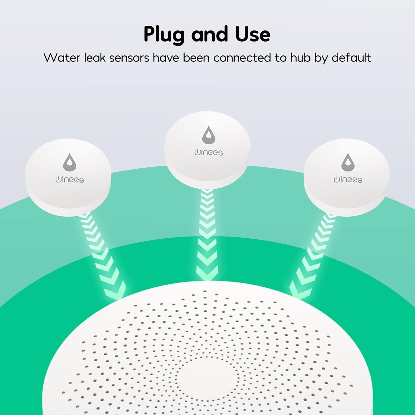 Winees WiFi Water Leak Detector for Home, 3 Pack Water Sensors with 100dB Adjustable Alarm, Leak Alert Email&SMS Notification, 200M Transmission for Basement, Bathroom, Laundry, IFTTT, 2.4G WiFi Only