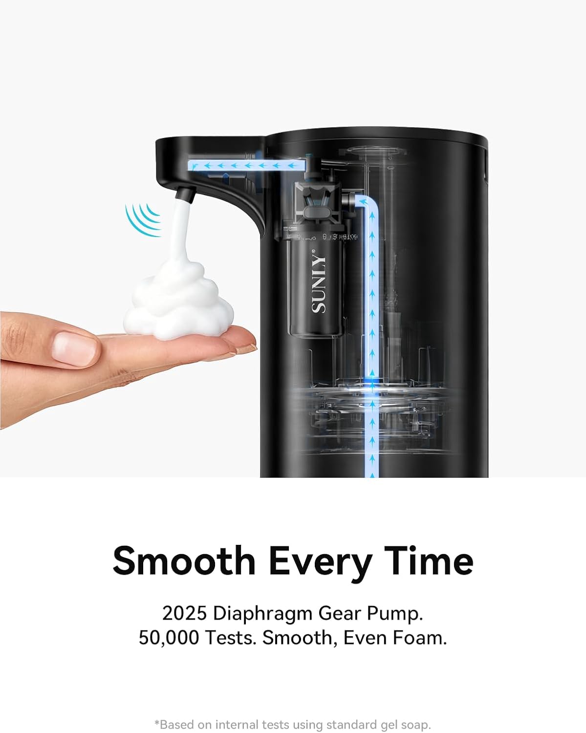 SUNLY Automatic Foaming Soap Dispenser Touchless, 0.2s Fast Sensor, USB-C Rechargeable, Smudge-Resistant Stainless Steel, Hand Soap Dispenser for Bathroom, Kitchen, Hotel, Silver