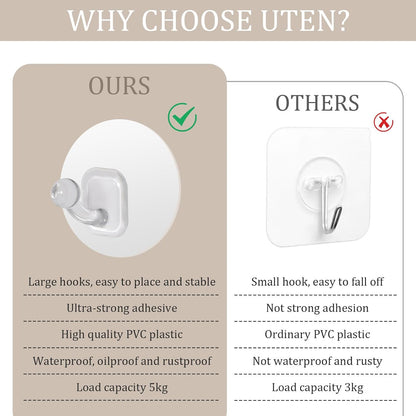 Uten Adhesive Hooks for Hanging 10 Pack, Heavy Duty Wall Hooks 11 lbs, Self Adhesive Waterproof Sticky Robe Towel Hooks for Home, Bathroom, Kitchen, Outdoor