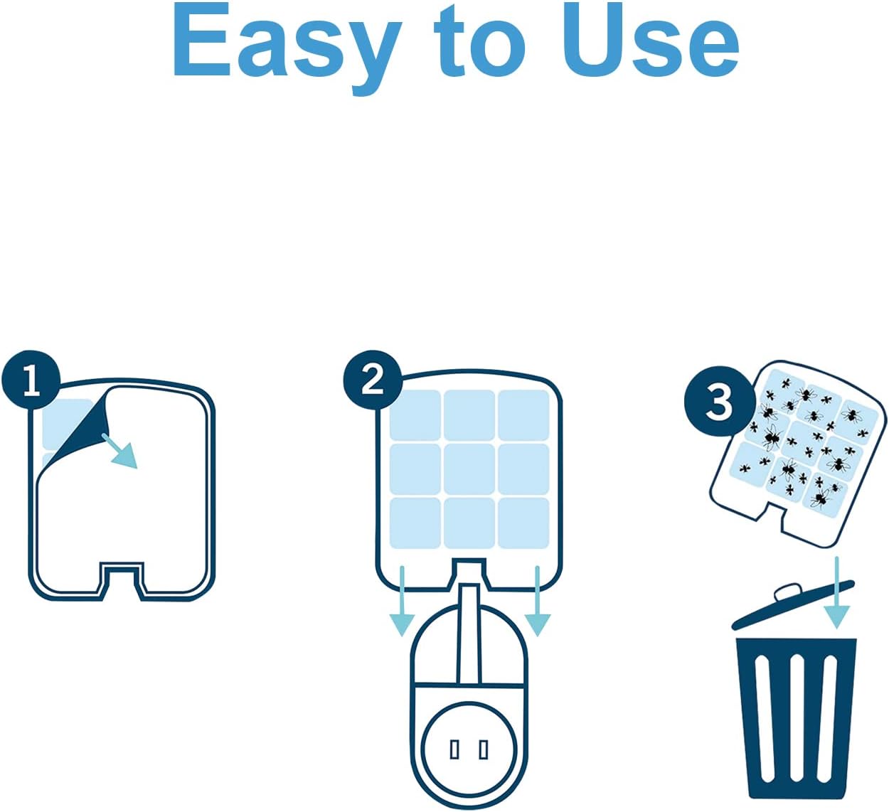 20 Pcs Refill Glue Cards Compatible with Safer Home SH502 Indoor Fly Trap and Dynatrap DT3005W Plug-in Bug Light for Flies, Fruit Flies, Moths, Gnats, and Other Flying Insects