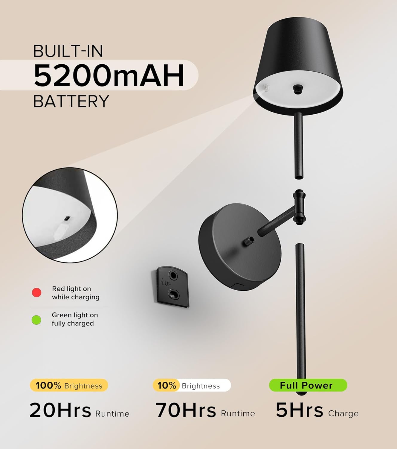 UME Wireless Sconces Set of 2 with Remote, 5200mAh Battery Powered Sconces - Small Rechargeable Sconces w/ 3 Color Temps & 5 Brightness Levels for Bedroom, Living Room, Wall Painting, Cafe (Black)