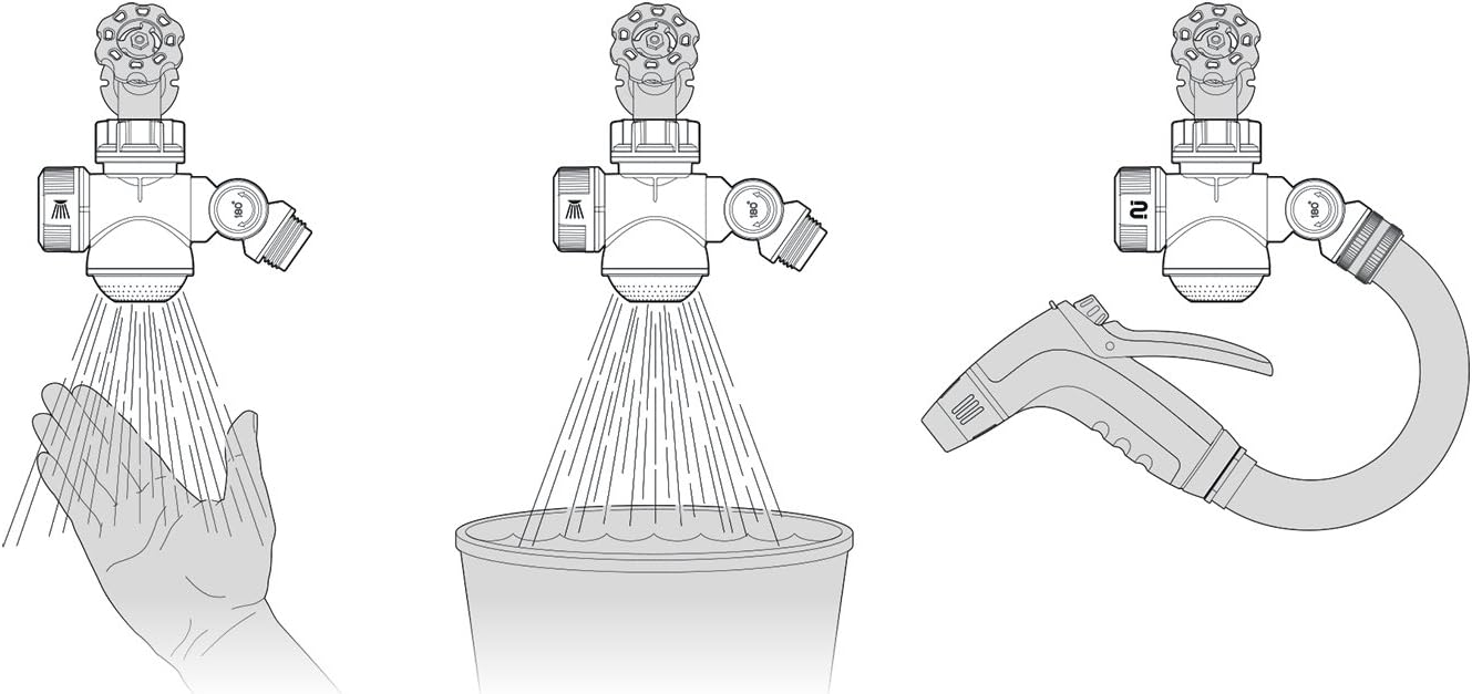 Melnor EZ-Flow 2-Way Hose Valve, Lever Design