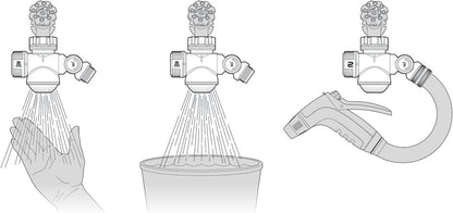 Melnor EZ-Flow 2-Way Hose Valve, Lever Design