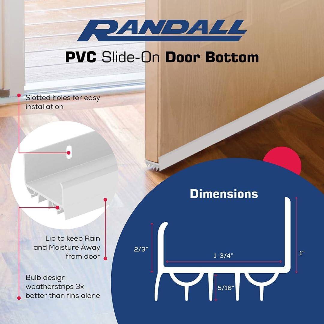PVC Slide-On Door Bottom | Adjustable Plastic Weatherstrip Door Bottom with Drip Cap | 3 Feet (36-Inch) | for 1 3/4” Doors | Black | Fits Gaps 3/8” to 7/8” | Made in The USA