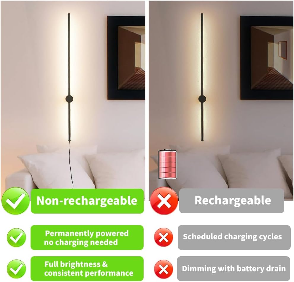 Battery Operated Wall Sconce Set of 2, Black USB Rechargeable Sconces Wall Deco Set of Two, Dimmable Cordless Wall Sconce with Remote Control, LED Wireless Wall Lighting,31.6 in