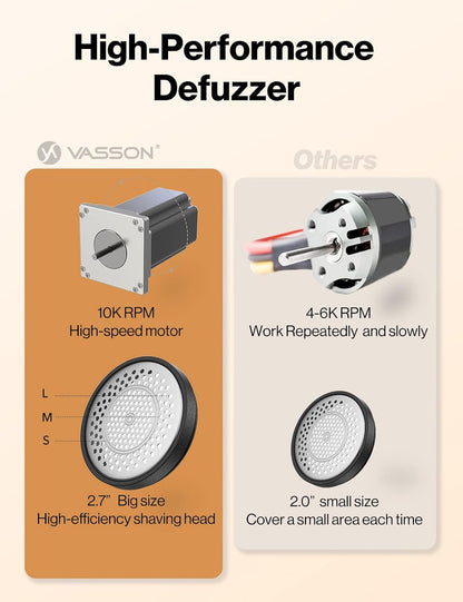 VASSON Fabric Shaver, Sweater Shavers to Remove Pilling, High-Perf Defuzzer, Rechargeable Electric Lint Shaver for Fuzz and Lint Balls from Clothing, Upholstery, Bedding (Blue)