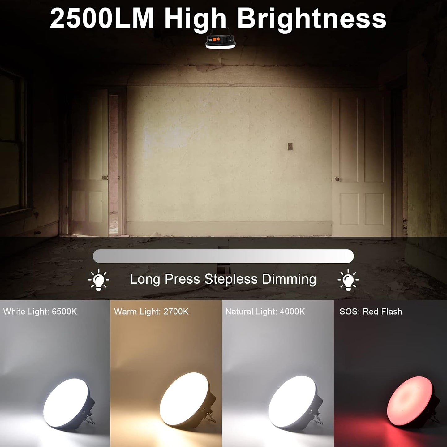 4000LM Flashlight Portable LED Camping Lantern Light 30W with Digital Display and Magnet , IPX5 Waterproof Tent Lights Light for Parents Christmas Gift