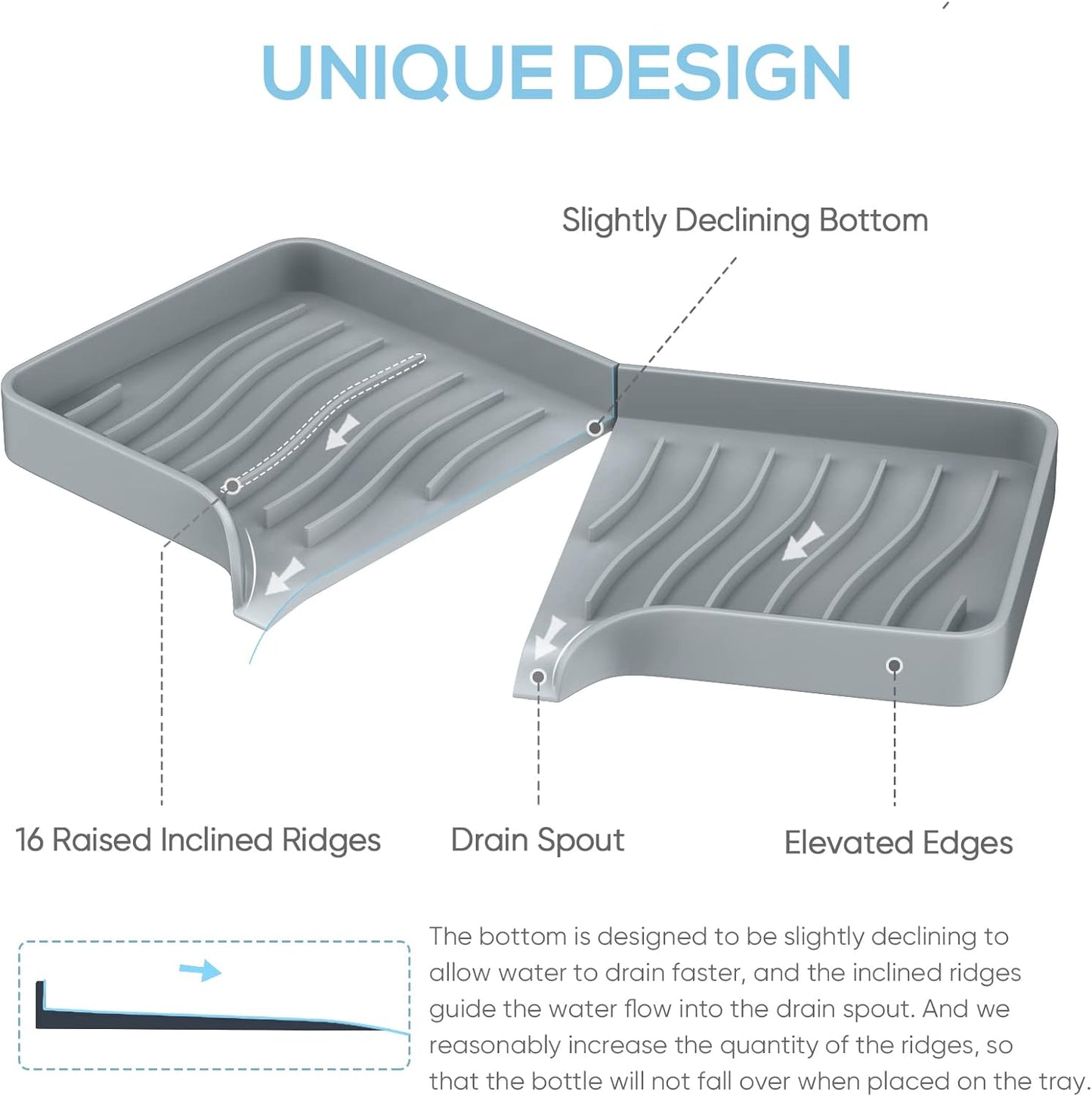 Kitchen Sink Tray,Self Draining Kitchen Soap Tray Soap Holder Silicone Sponge Holder for Kitchen Sink,Kitchen Bathroom Sink Caddy Sink Organizer for Sponge,Soap Dispenser,Dish Scrubber,Palm Brush