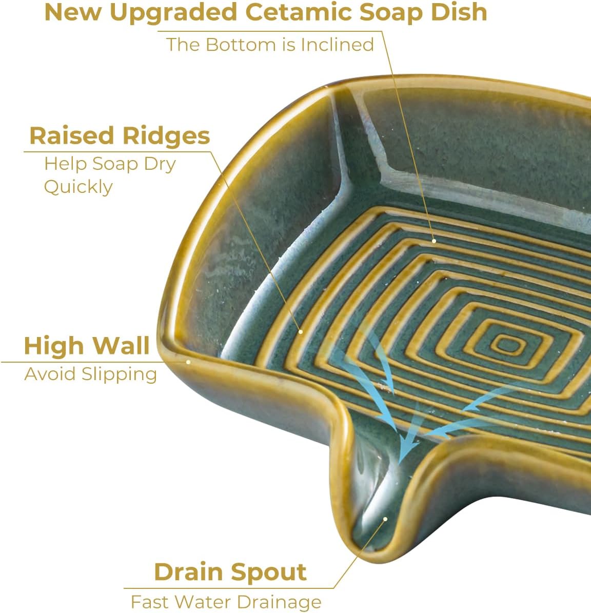 Self Draining Soap Dish, Ceramic Drain Soap Holder Waterfall Design Soap Saver for Shower, Bathroom, Sink, Kitchen and Countertop, Keeps Dry, Green