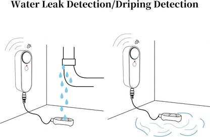 WiFi Water Level Detector Tuya Smart Sensor Alarm Dual Probe Loud Volume APP Alert Monitoring with 6.5 Feet Detection Line for Swimming Pool Fish Tank Aquarium