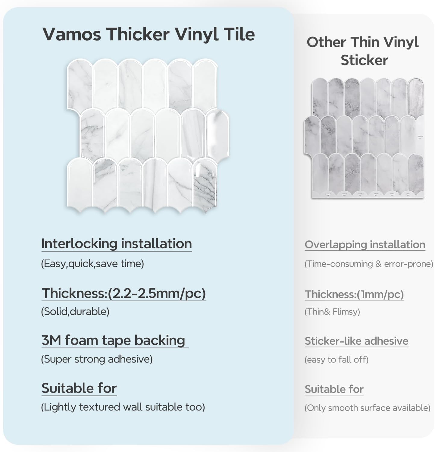 Vamos Tile Upgraded Thicker Design Peel and Stick Backsplash Tile, Self Adhesive Vinyl Wall Tiles, Stick on Backsplash for Kitchen, Bathroom, RV,Pantry,10-Sheet Grayish Blue Marble with White Grout