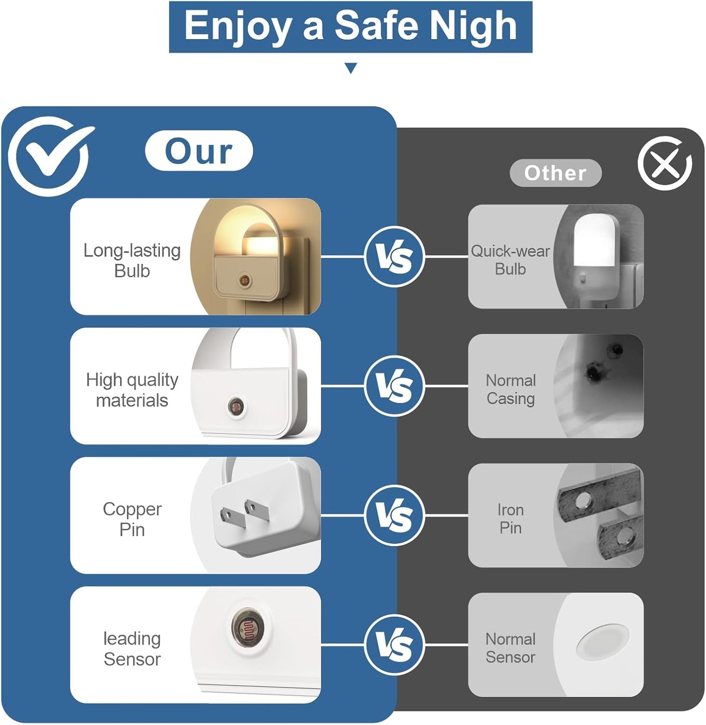 6 Pack Night Light Plug in, White LED Nightlights with Smart Dusk to Dawn Sensor, Plug into Wall Nightlights Suitable for Bedroom, Bathroom, Hallway, Kitchen, Stairs, Kids, Adults