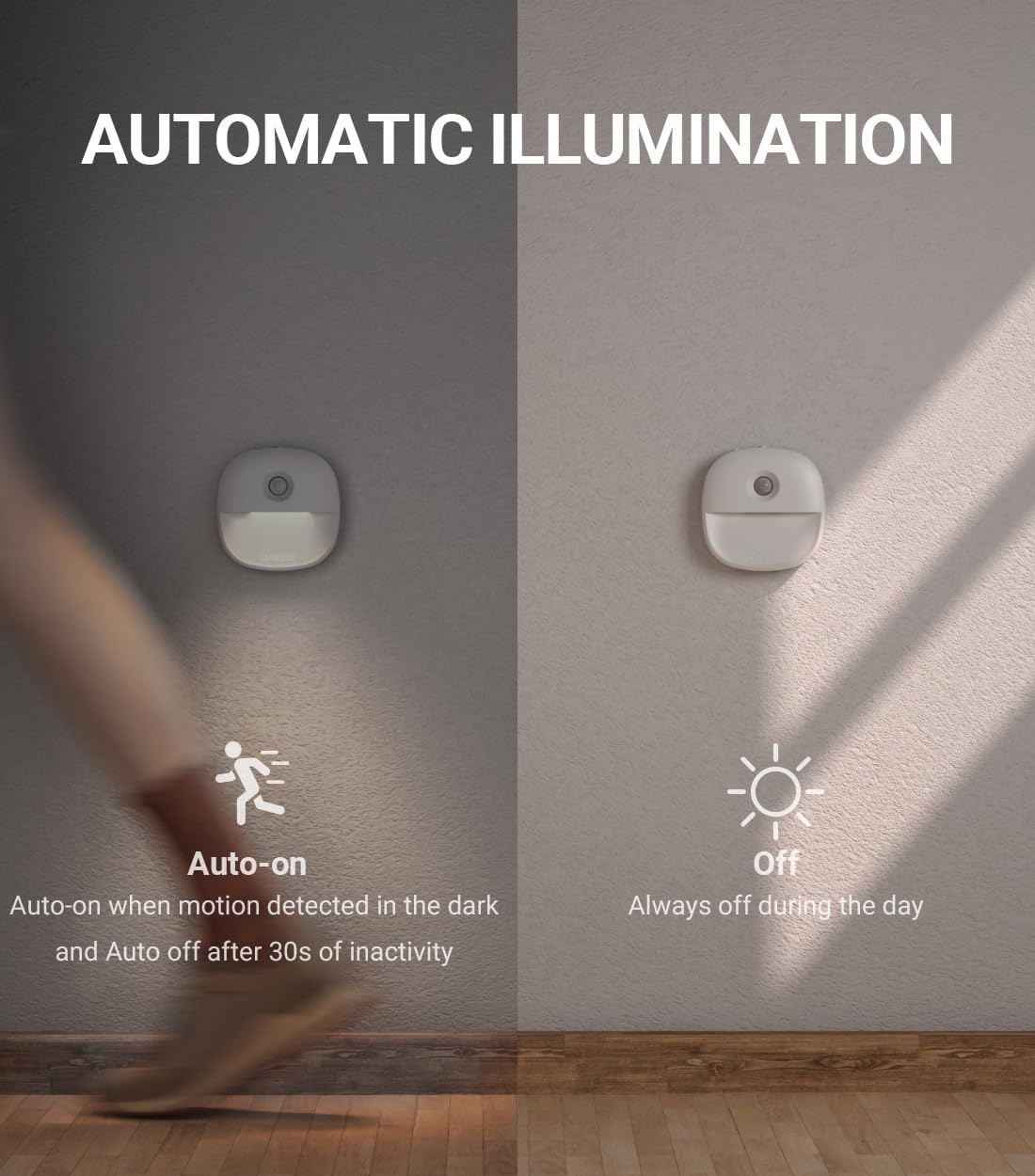 Lyridz Rechargeable Night Light, Motion Sensor Battery Nightlight, Mini Stick-on LED Closet Light, 1-20LM Dimmable Brightness for Bathroom, Bedroom, Kitchen, Washroom, Stairs, Hallway, 3-Pack