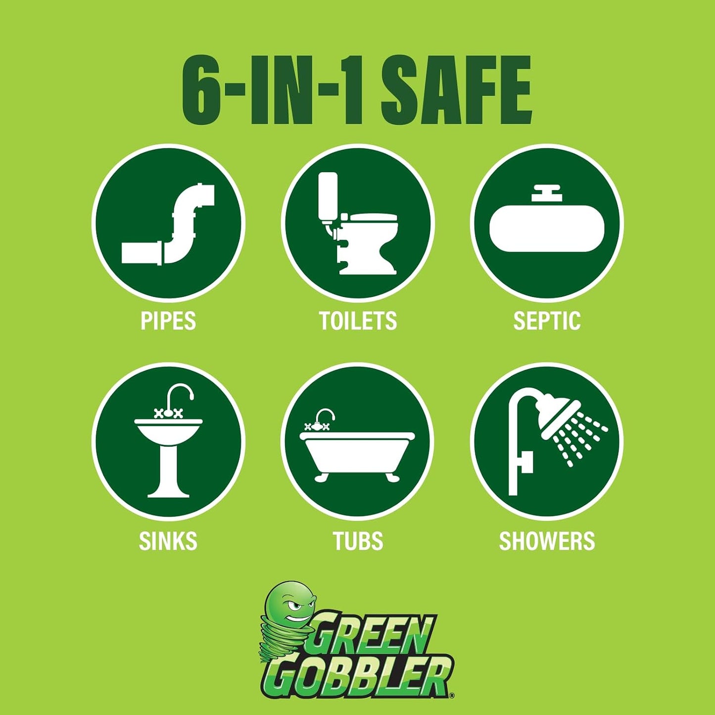 Green Gobbler Drain Clog Dissolver, Drain Opener-Cleaner,Toilet Clog Remover, 31 oz (Pack of 2)