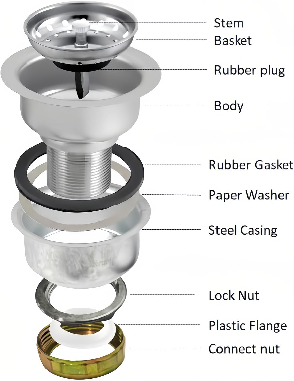 3.5" Kitchen Sink Deep Cup Drain Strainer with Rustproof Gasket | 304 stainless steel| Deep cup holds more debris| Leak-proof rubber gasket | Fit 3.5" standard kitchen sinks with mounting nut