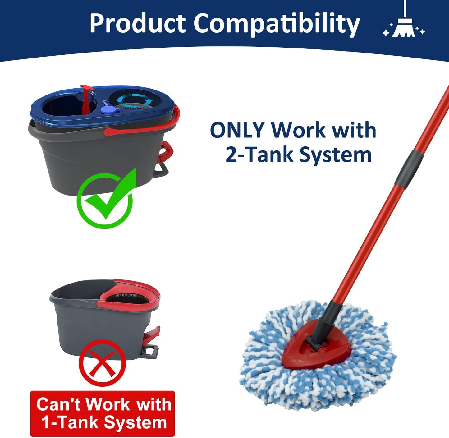 Mop Replace Heads Mop Handle and Base Replacement for O Cedar EasyWring 1-Tank Spin Mop System, 2 Microfiber Mops Refills, 4-Section Iron Mop Handle 30-58Inch and 1 Mopping Heads Cover Set (No Bucket)