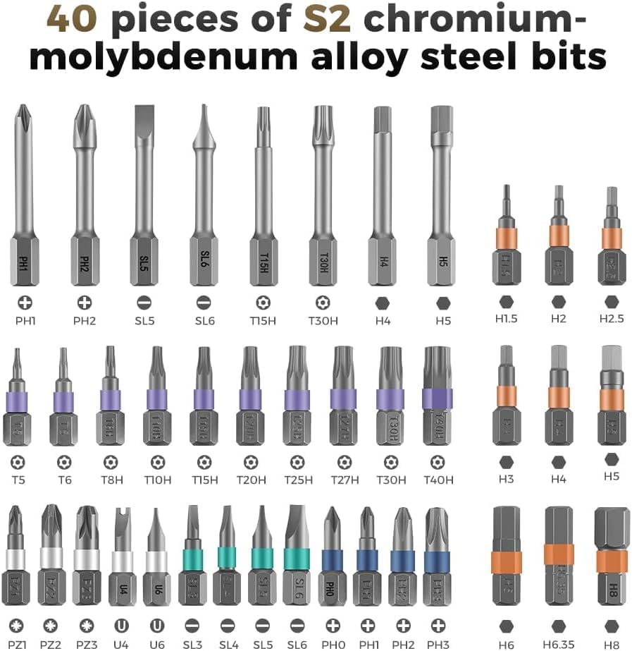 DYLIFE 42 in 1 Magnetic Screwdriver Set, DIY Ratchet Screwdriver Set, Removable Self-assembly Precision Screwdriver Kit, Magnetic DIY Precision Tool Kit for PC Laptop Mobile Cell Phone Digital Watch
