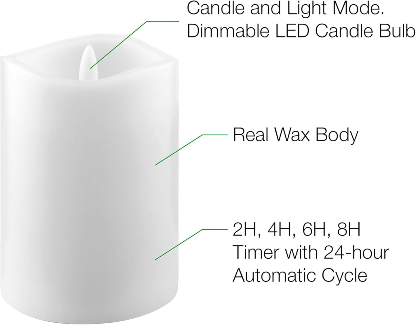 Stonebriar 6 Count White Real Wax 3x3 Flameless LED Pillar Candles with Remote and Timer