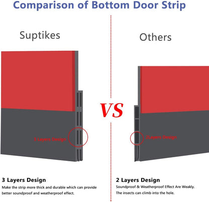 [New Upgrade] Huge Gap Door Draft Stopper, 3.4" W Widened Door Sweep Seal Gap Up to 1.8" for Interior & Exterior Doors - Keeping Draft, Noise, Dust and Unwanted Animals Out,3.4" W x 39" L,Brown