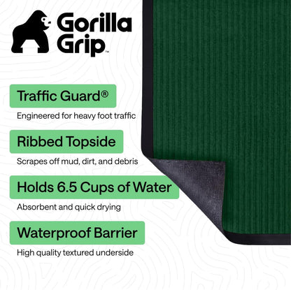 GORILLA GRIP Waterproof Traffic Guard Door Mat, Heavy Duty Entryway Mats, Strong Backing Commercial Utility Rugs for Office Hallway, Garage Floor and Home, Low Profile Carpet Runner, 29x17, Black