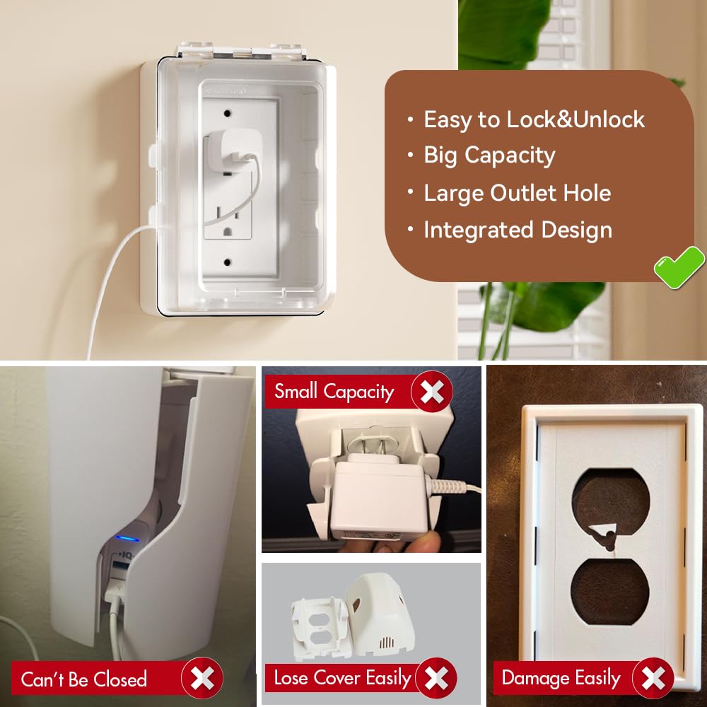 Mom's Choice Gold Awards Winner - EUDEMON 1 Pack Updated Baby Safety Electrical Outlet Cover Box Childproof Plug Cover - More Space for Large Plugs Easy to Install & Use (White)