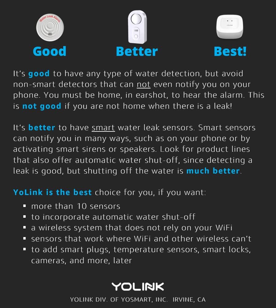 YoLink Water Leak Starter Kit: Hub + 4 Leak Sensor 1 (Silent), LoRa Long-Range, App/SMS/Email Alerts, D2D Offline Triggers, 2 AAA Up to 5-Year Battery, Compatible with Alexa/IFTTT/Home Assistant