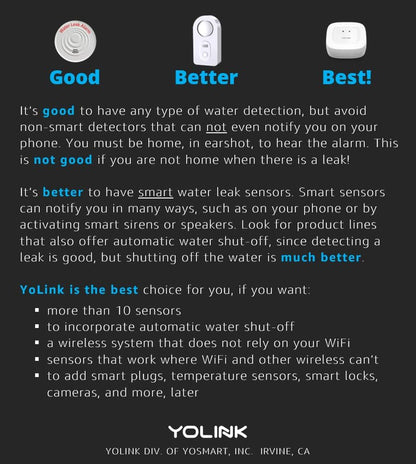 YoLink Water Leak Starter Kit: Hub + 4 Leak Sensor 1 (Silent), LoRa Long-Range, App/SMS/Email Alerts, D2D Offline Triggers, 2 AAA Up to 5-Year Battery, Compatible with Alexa/IFTTT/Home Assistant