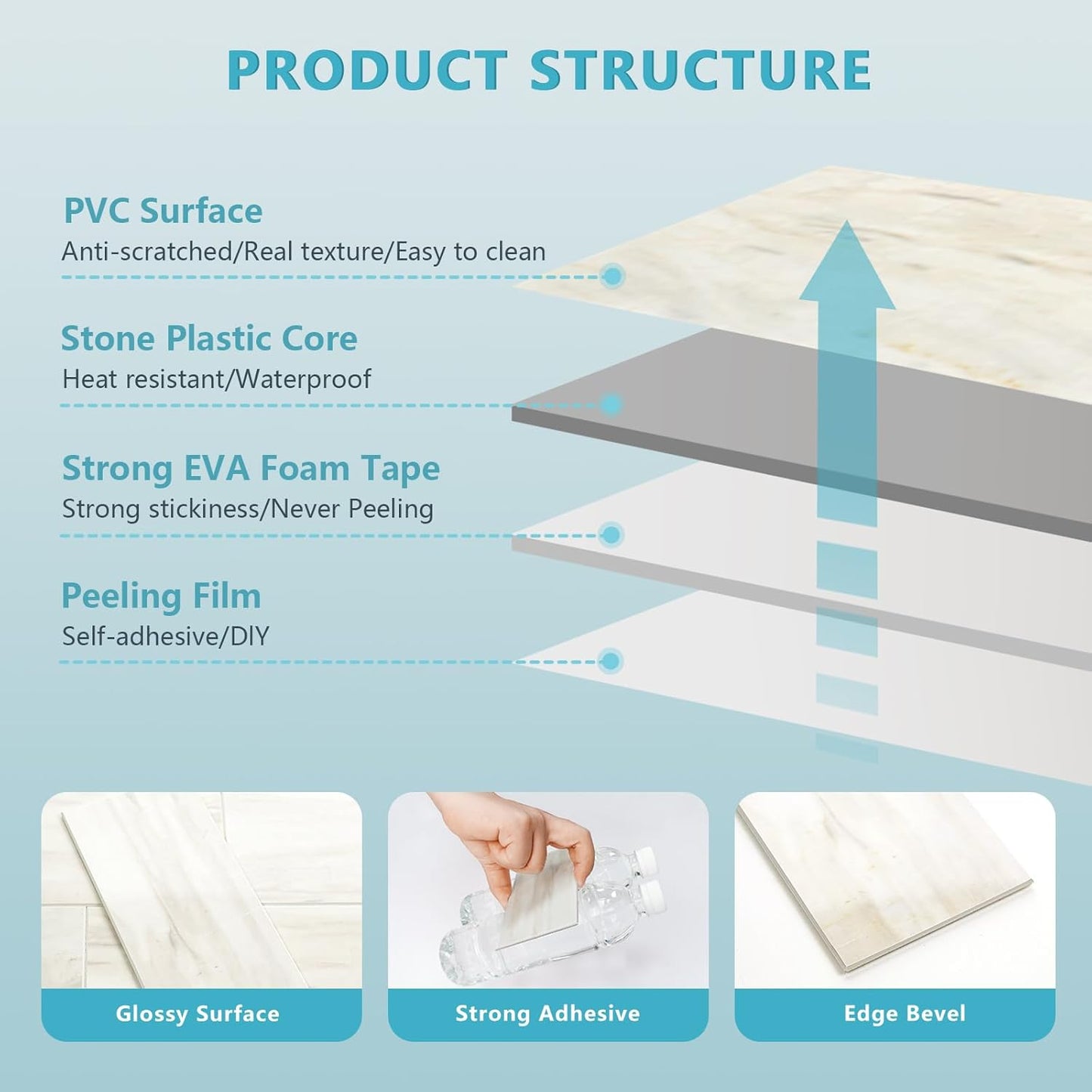 Vamos Tile 100-Piece Glossy Dolomite White Peel and Stick Backsplash Tile,3''x6'' PVC Subway Tile with White Grout, Stick on Backsplash for Kitchen/Bathroom/Fireplace
