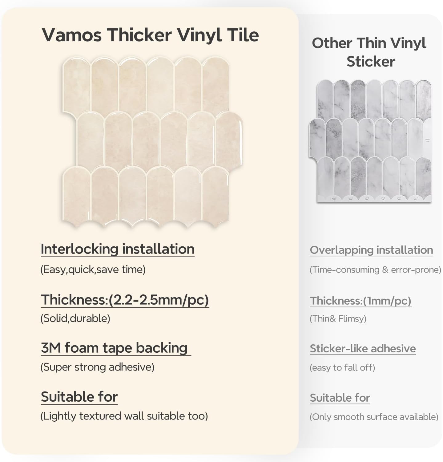 Vamos Tile Upgraded Thicker Design Peel and Stick Backsplash Tile, Self Adhesive Vinyl Wall Tiles, Stick on Backsplash for Kitchen, Bathroom, RV,Pantry,10-Sheet Grayish Blue Marble with White Grout