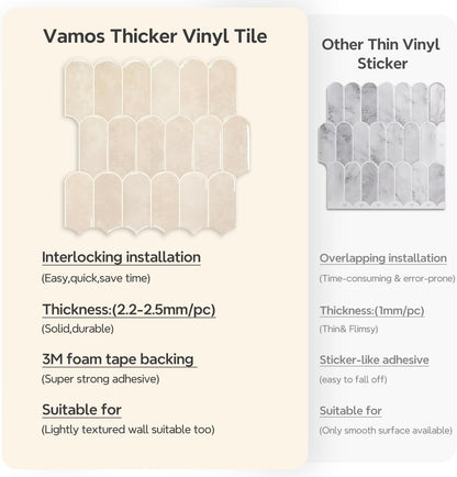 Vamos Tile Upgraded Thicker Design Peel and Stick Backsplash Tile, Self Adhesive Vinyl Wall Tiles, Stick on Backsplash for Kitchen, Bathroom, RV,Pantry,10-Sheet Grayish Blue Marble with White Grout