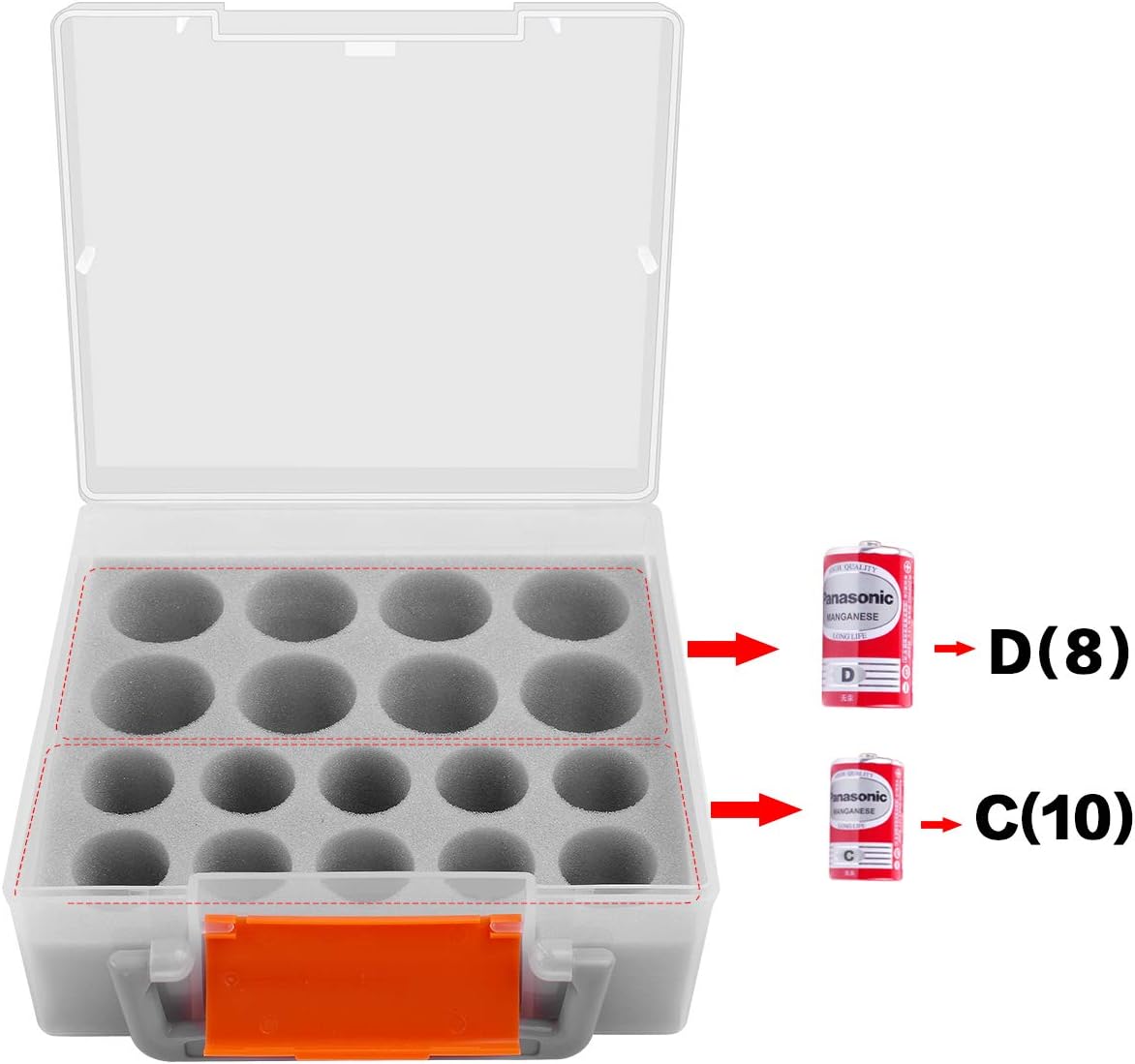 MINIMALL Battery Organizer Storage Box, Garage Case Caddy Holder for 8* D, 10* C Cell Batteries (Bag Not Include Batteries Pack)
