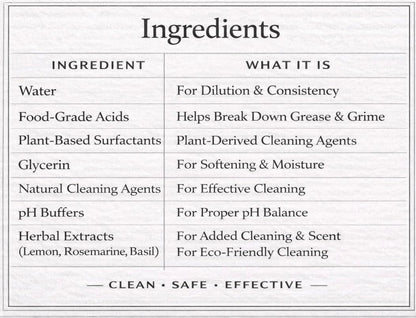 Herbal Scent Stove & Oven Cleaner – Spray, Wait & Wipe | Plant-Based Heavy-Duty Kitchen Degreaser Spray – Non-Toxic, Fume-Free Oven Cleaner | Safe for Glass Cooktops, Stainless Steel & Enamel (16 Oz)