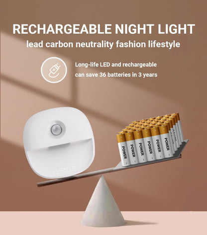 Lyridz Rechargeable Night Light, Motion Sensor Battery Nightlight, Mini Stick-on LED Closet Light, 1-20LM Dimmable Brightness for Bathroom, Bedroom, Kitchen, Washroom, Stairs, Hallway, 3-Pack