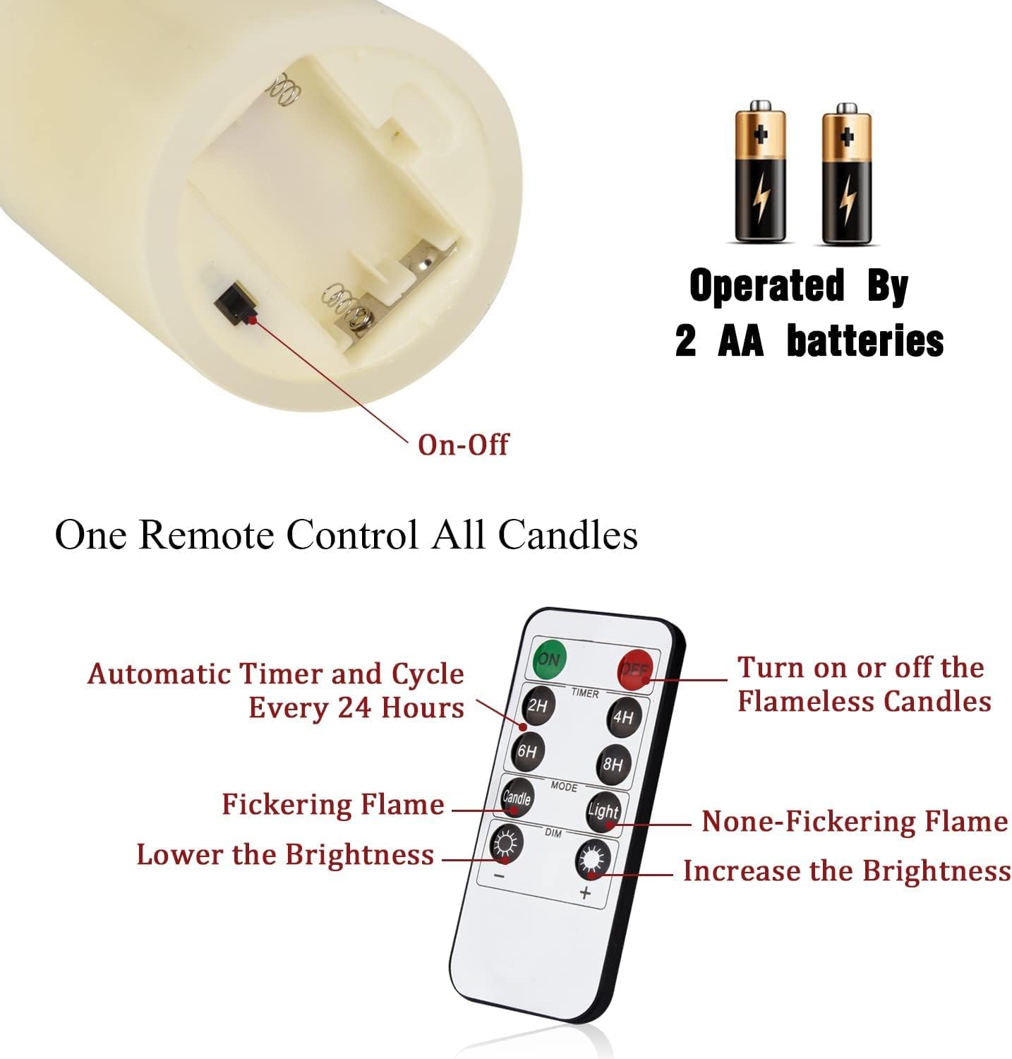 antizer Flameless Candles Led Candles Pack of 9 (H 4" 5" 6" 7" 8" 9" x D 2.2") Real Wax Battery Candles with Remote Timer for Home Fireplace Decor Wedding Festival Decor (Ivory 9 Pack)