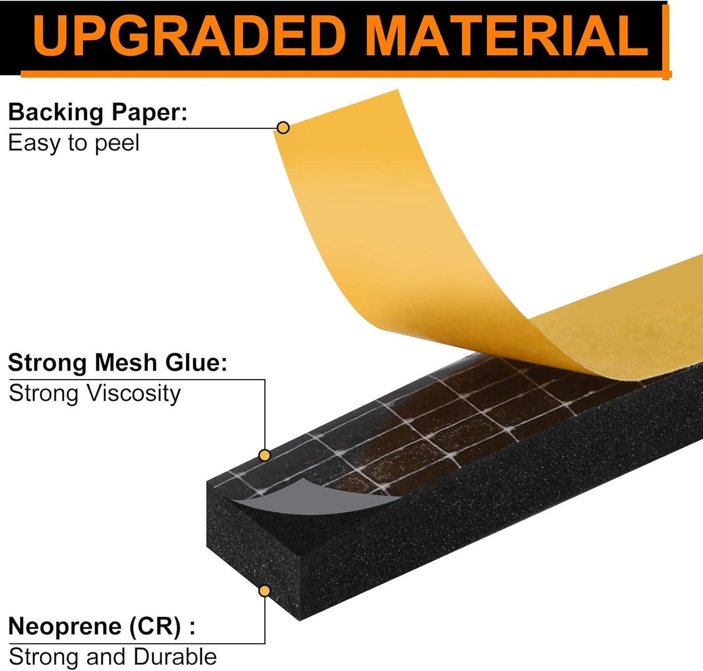 Ninsula 33Ft Door Weather Stripping, (1/2in x 1/4in), Strong Adhesive, Sound Proof, Door Insulation, Weatherproof Foam Tape for Doors, Weatherstripping for Doors Frames, Windows