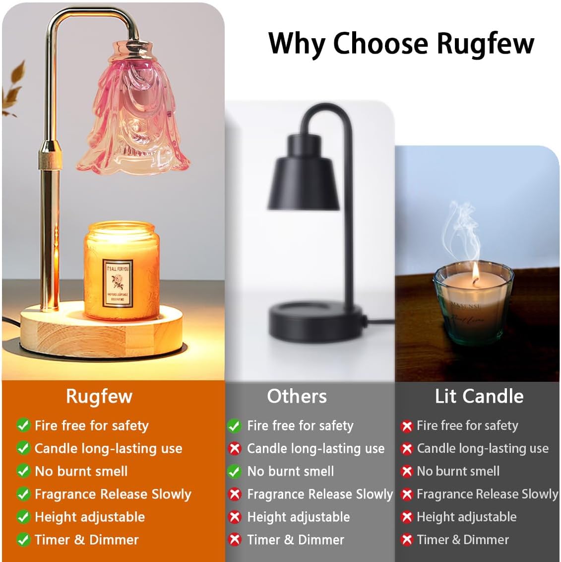 Candle Warmer Lamp with Timer Dimmer Adjustable Height for New Home House Bedroom Decor,Wax Melt Warmer with 2 Bulbs for Jar Candles, Gifts for Mom Women Friend Sister Mothers Day Birthday | Black