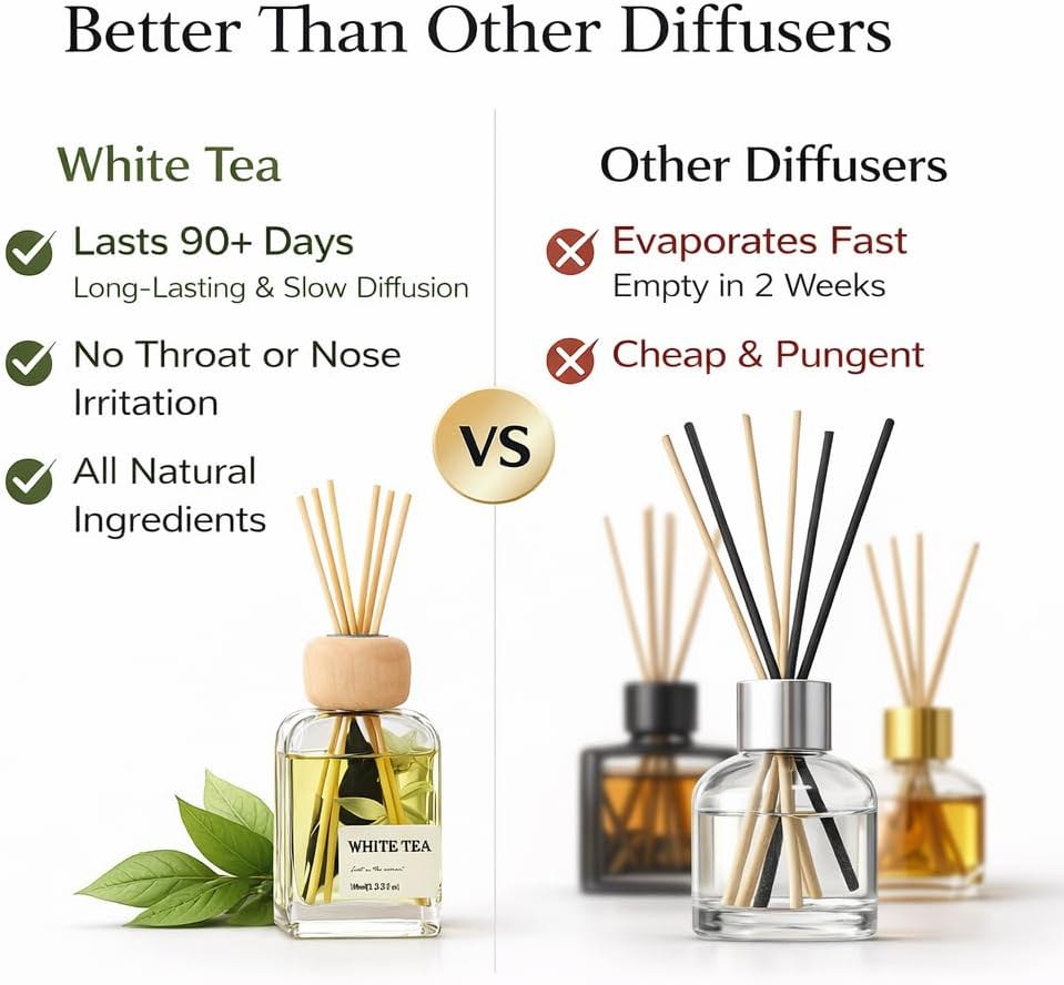 Luxury Hotel Scent Reed Diffuser 100ml (3.38oz) | No.1898 Hotel Collection Diffuser Oil Inspired by Ritz Carlton | Home, Bathroom & Office Decor | Long-Lasting Room Freshener Gift Set