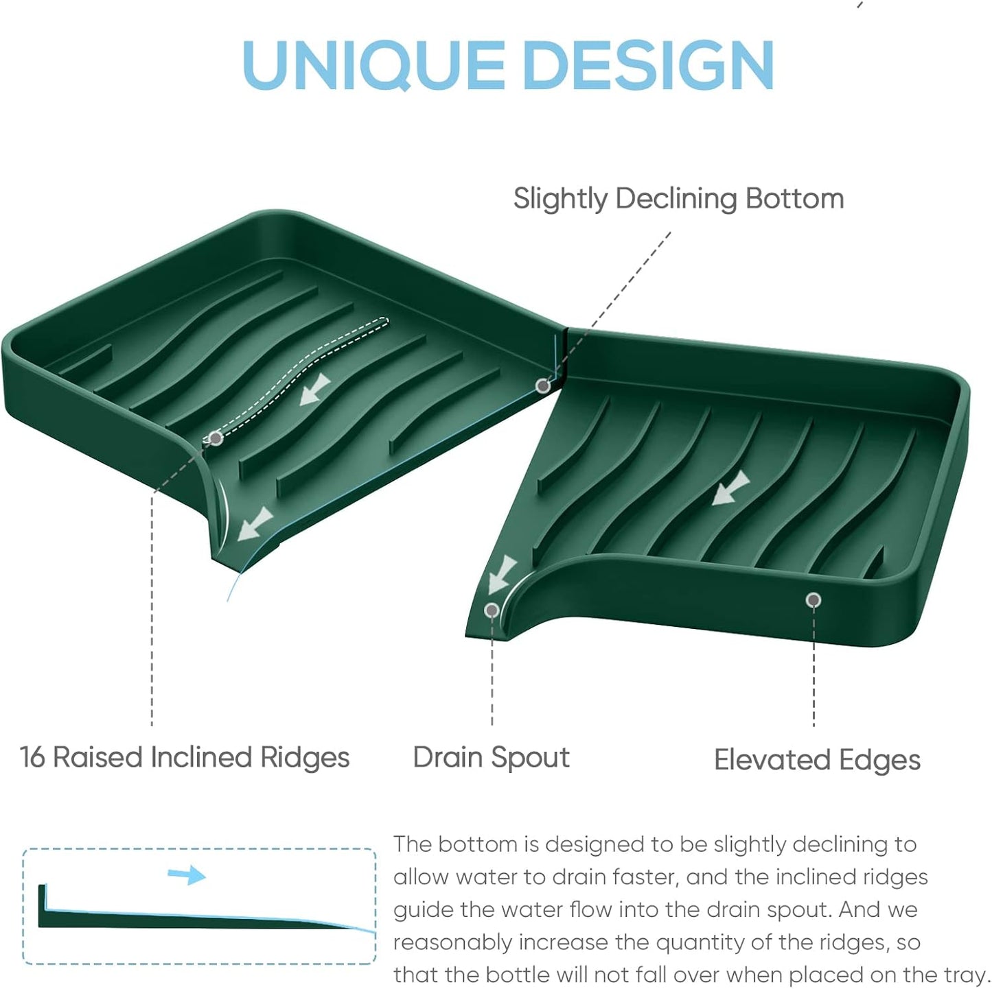 Kitchen Sink Tray,Self Draining Kitchen Soap Tray Soap Holder Silicone Sponge Holder for Kitchen Sink,Kitchen Bathroom Sink Caddy Sink Organizer for Sponge,Soap Dispenser,Dish Scrubber,Palm Brush