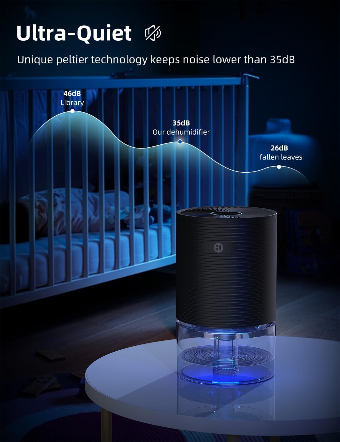 Small Dehumidifiers for Bathroom, Bedroom, Dorm Room, Home, RV, Closet, Wardrobe, Office, Portable Dehumidifier with Auto Shut Off, Auto Defrost, Colorful Light, Ultra Quiet, Energy Saving, 35 OZ