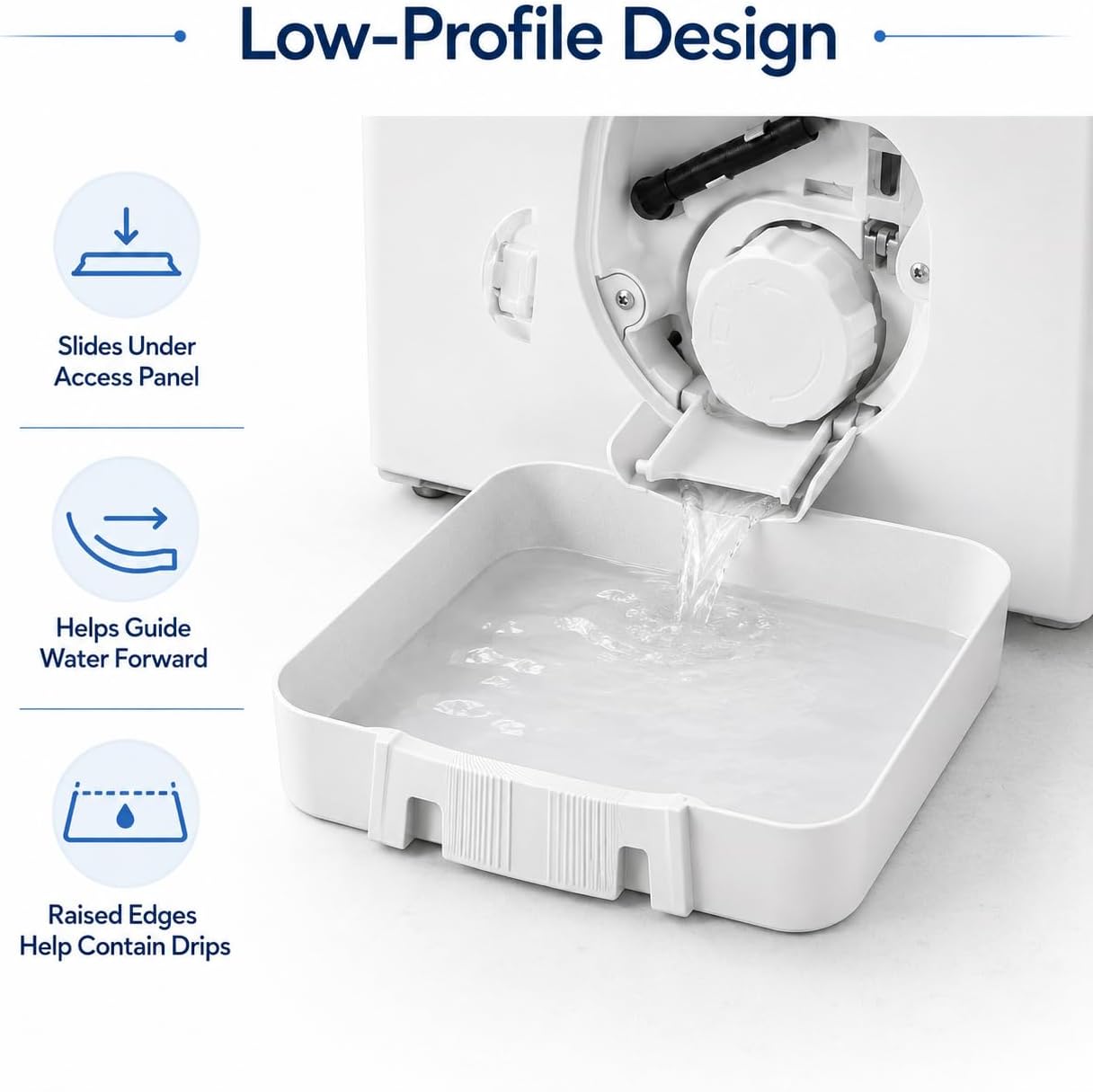 Washing Machine Drain Funnel Tray, Universal Washer Drain Tray and Water Catcher Guide for Front Load Filter Cleaning, Laundry Pump Maintenance Accessory，1pcs