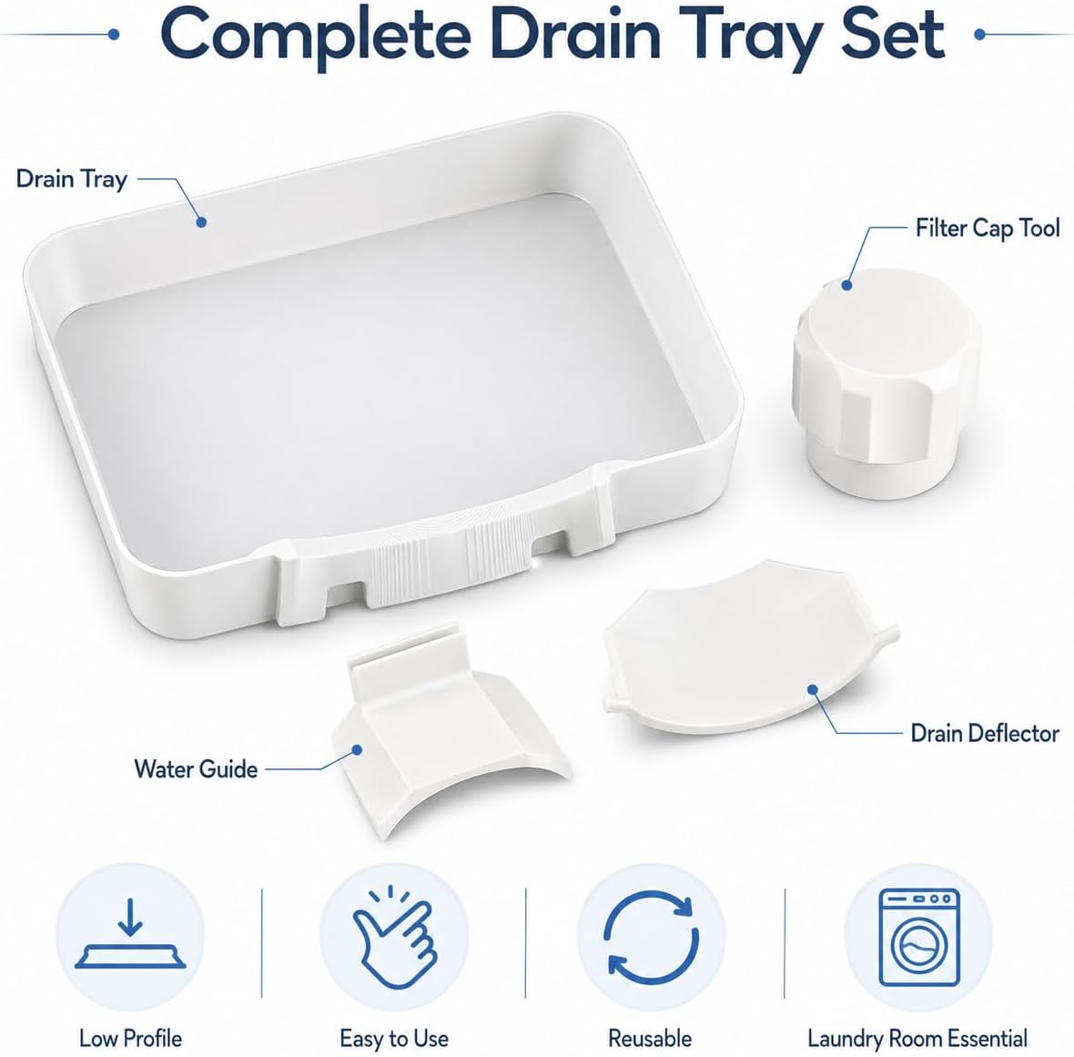 Washing Machine Drain Funnel Tray, Universal Washer Drain Tray and Water Catcher Guide for Front Load Filter Cleaning, Laundry Pump Maintenance Accessory，1pcs