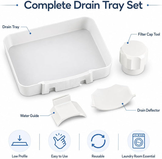 Washing Machine Drain Funnel Tray, Universal Washer Drain Tray and Water Catcher Guide for Front Load Filter Cleaning, Laundry Pump Maintenance Accessory，1pcs