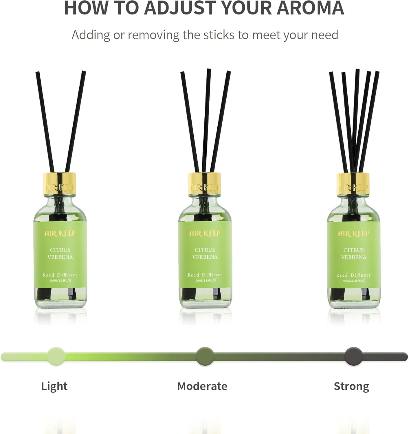 Airkeep Reed Diffuser Oil Set with Reed Sticks,Vanilla Aromatherapy Oil Scent Diffuser for Home Office Bathroom Decoration Perfume and Gifts 3.38 oz/100ml